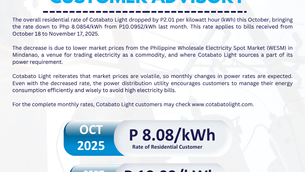Electricity rates drop for Cotabato Light customers this October 2025 billing period.